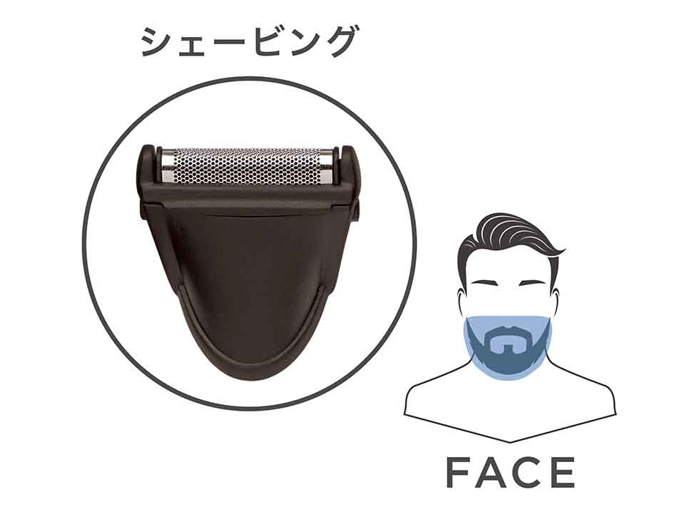 CMG-5100 シェービング