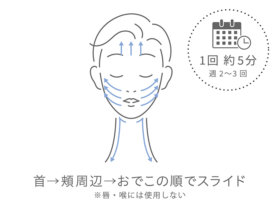 エナージュ　リフト美顔器RF　目元ケア　KBE-1140　
