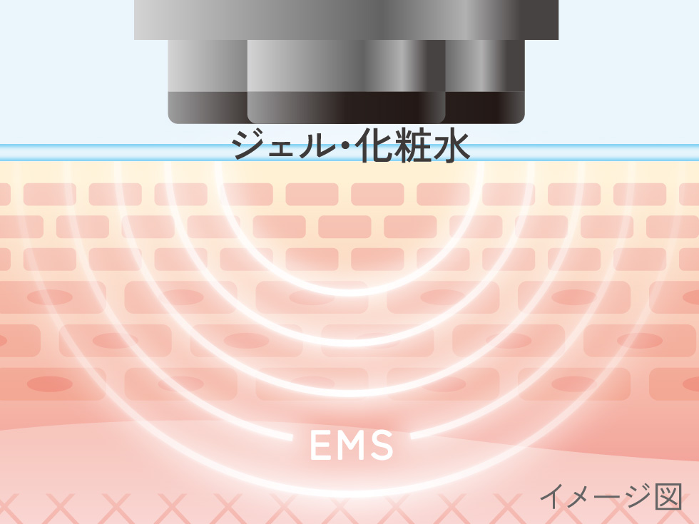 エナージュ　リフト美顔器RF　目元ケア　KBE-1140　EMSモード