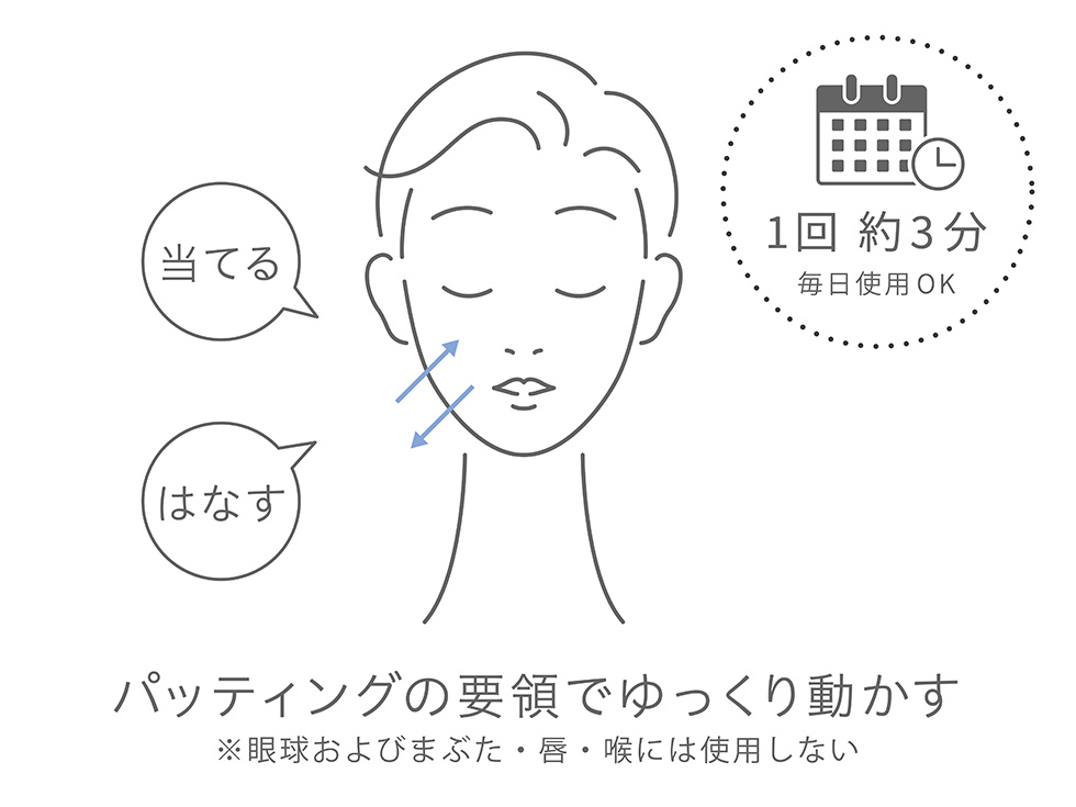 エナージュ　リフト美顔器RF　目元ケア　KBE-1140　