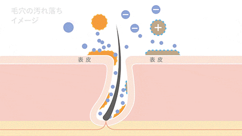 サロンセンス300 ウルトラファインバブル KBE2030 水流切替