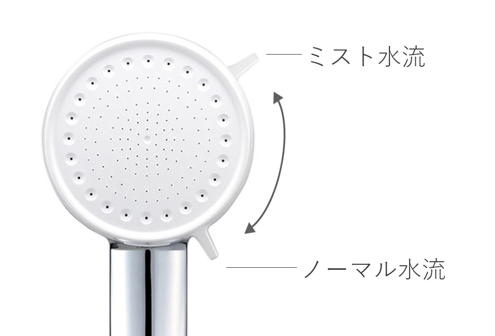 ウルトラファインバブル KBE2030 水流切替