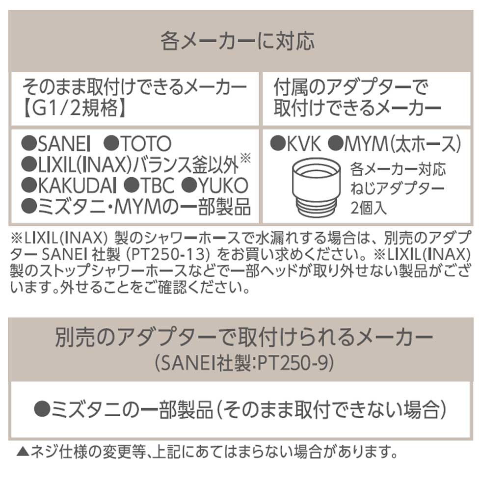 ウルトラファインバブル kbe2050 取付条件