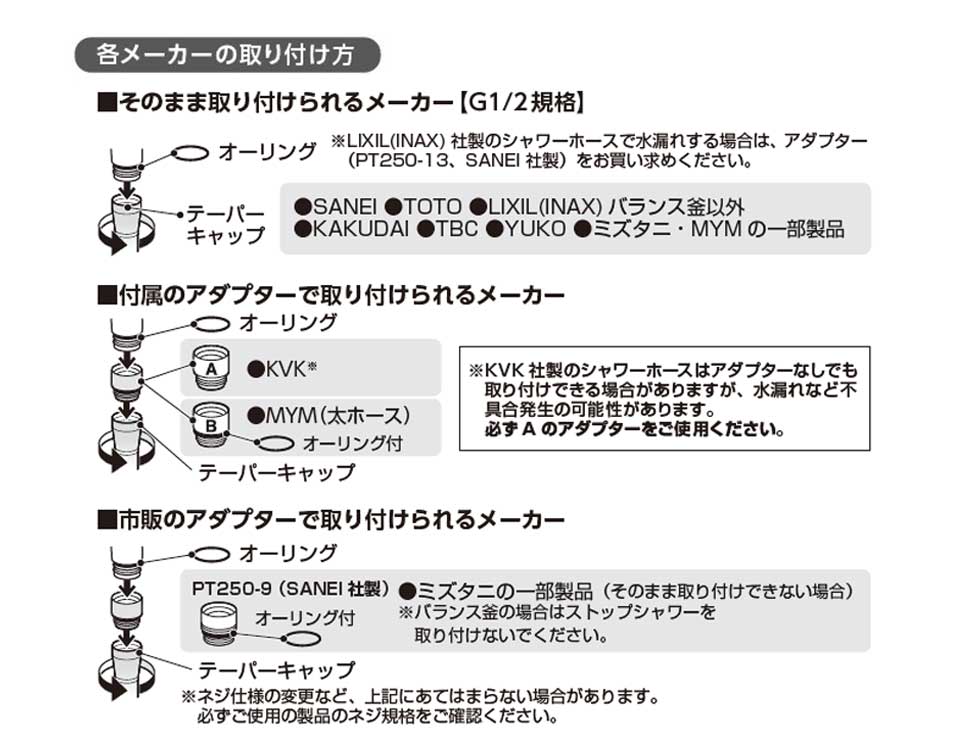 ウルトラファインバブル kbe2050 取付条件