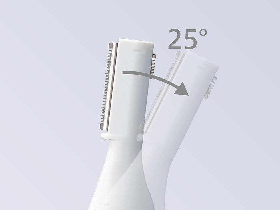 フェイス＆ボディケアがAll in ONE