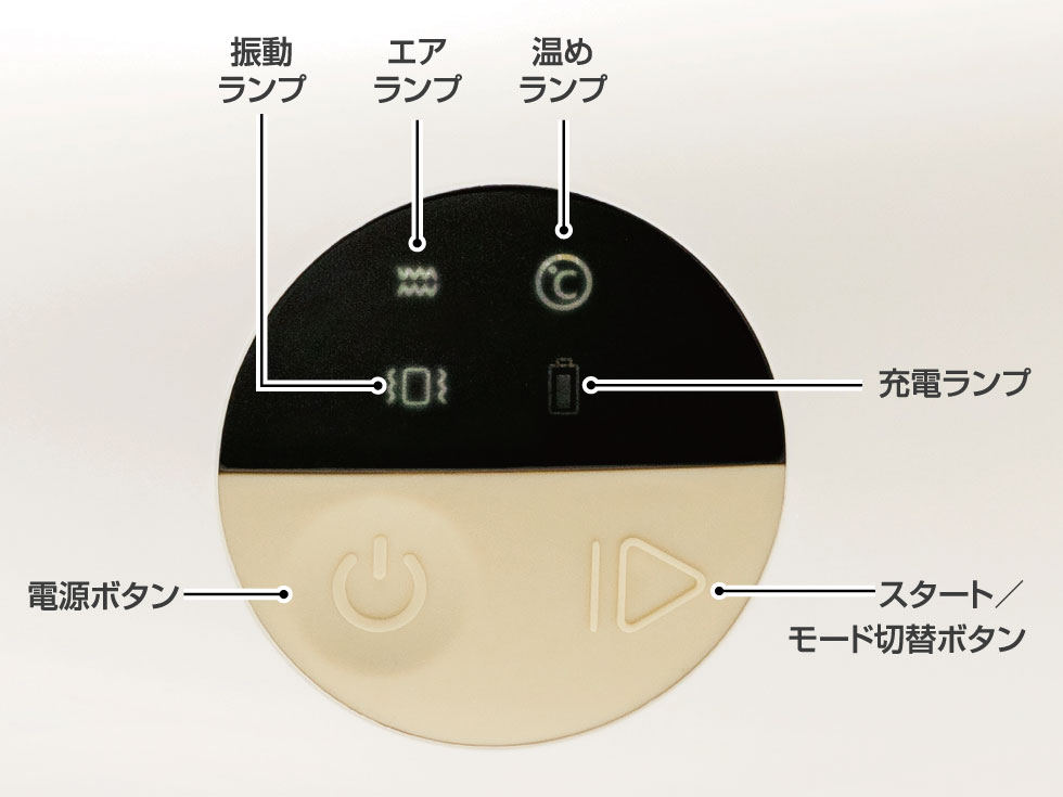 LEDディスプレイ