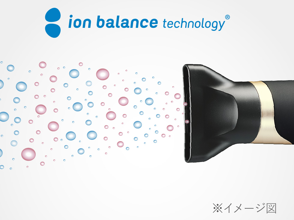 髪にもっとうるおいを届ける