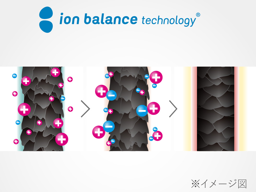 静電気を中和し、なめらかな髪へ導く
