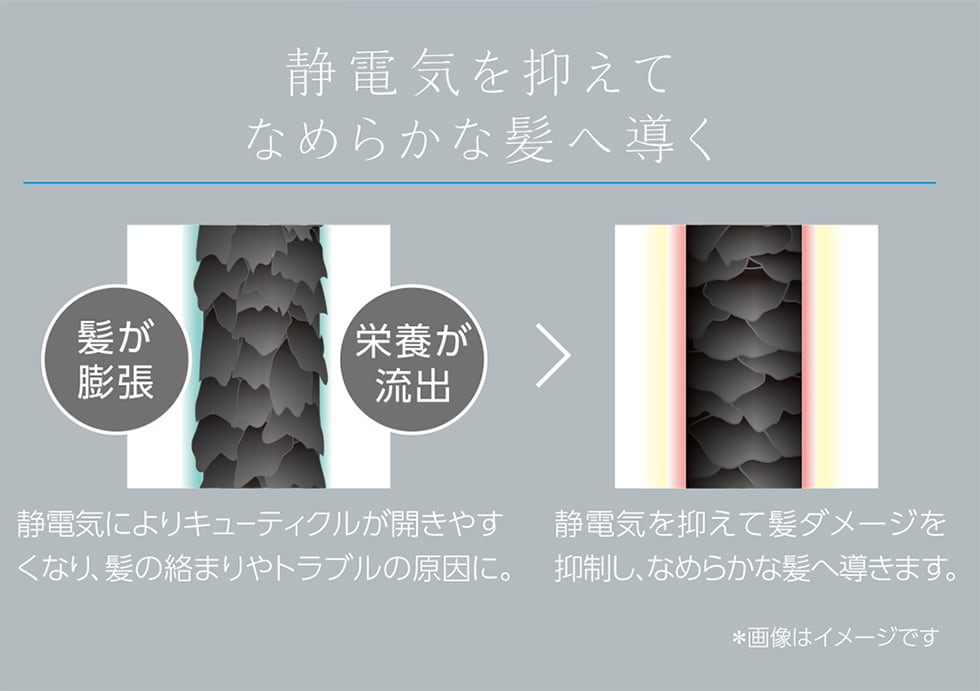 サロンセンス300 イオンバランスドライヤー KHD-9960 静電気を抑制する