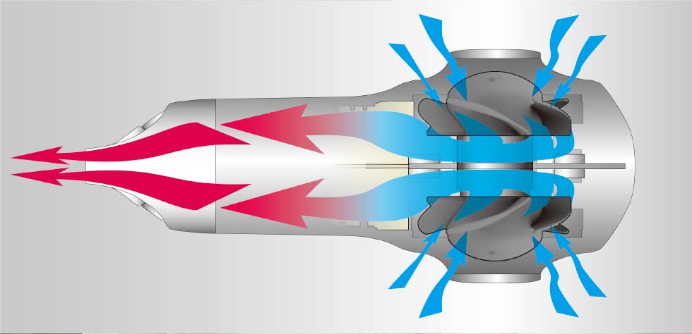 サロンセンス イオンバランスドライヤー KHD9950 構造