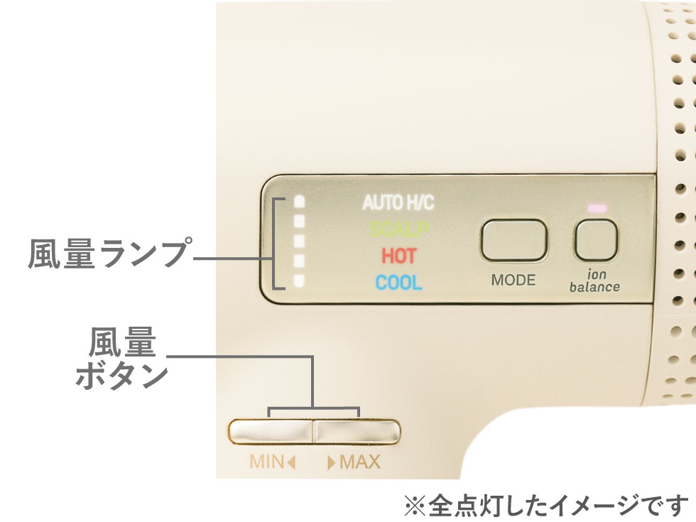 サロンセンス イオンバランスドライヤー KHD-9970 5段階の風量コントロール 