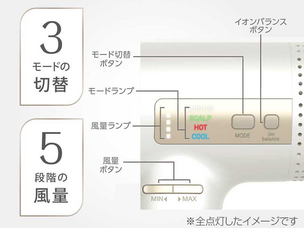 サロンセンス イオンバランスドライヤー KHD-9971 5段階の風量コントロール 