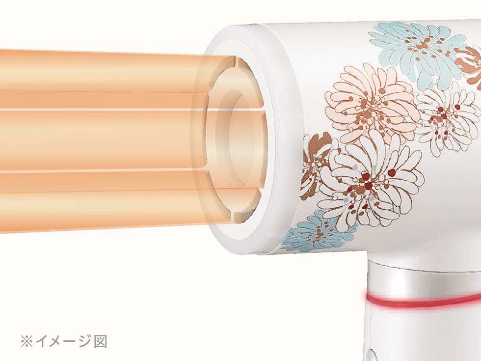 ポール＆ジョーハイスピードマイナスイオンドライヤー KHD-B205 PAUL & JOE デザイン