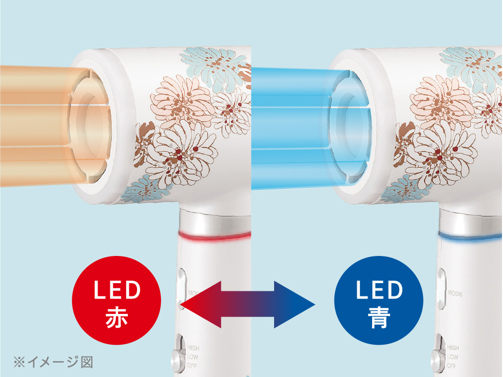 ポール＆ジョーハイスピードマイナスイオンドライヤー KHD-B205 PAUL & JOE デザイン 「ツヤ」アップ 