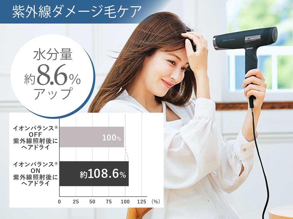 サロンセンス ハイスピードイオンバランスドライヤー KHD-B500 髪にもっとうるおいを届ける