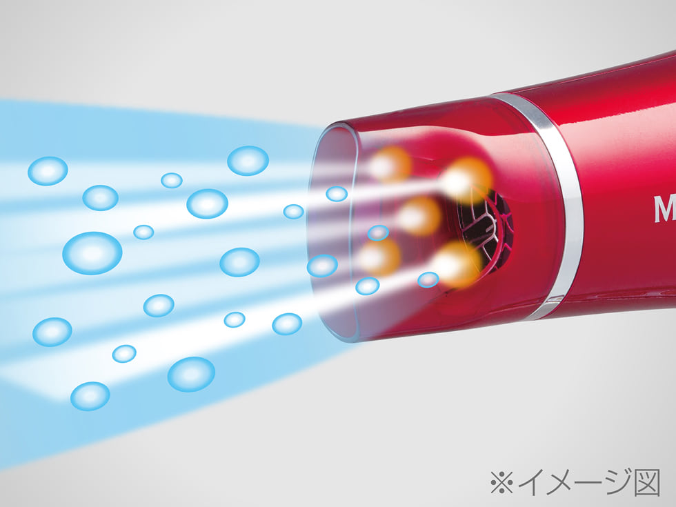 ５ヶ所からのマイナスイオン発生