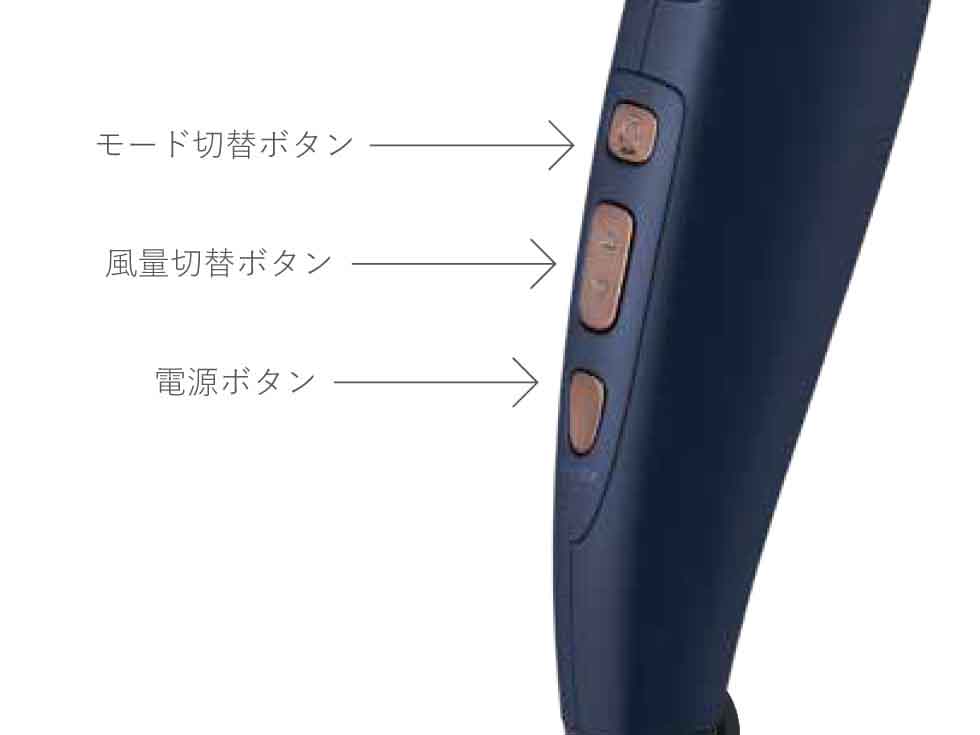 KHDW805 モンスター ドライヤー 操作ボタン