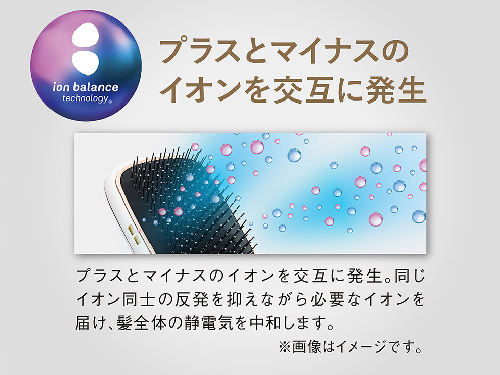 ツヤアップグラフ