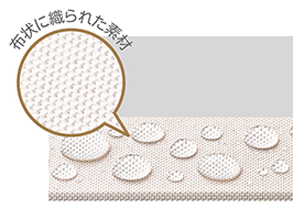 熱ダメージから髪を守る『シルキーモイスト』