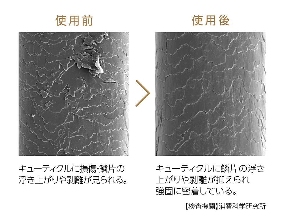 サロンセンス300 KHS-8720 キューティクルを整える