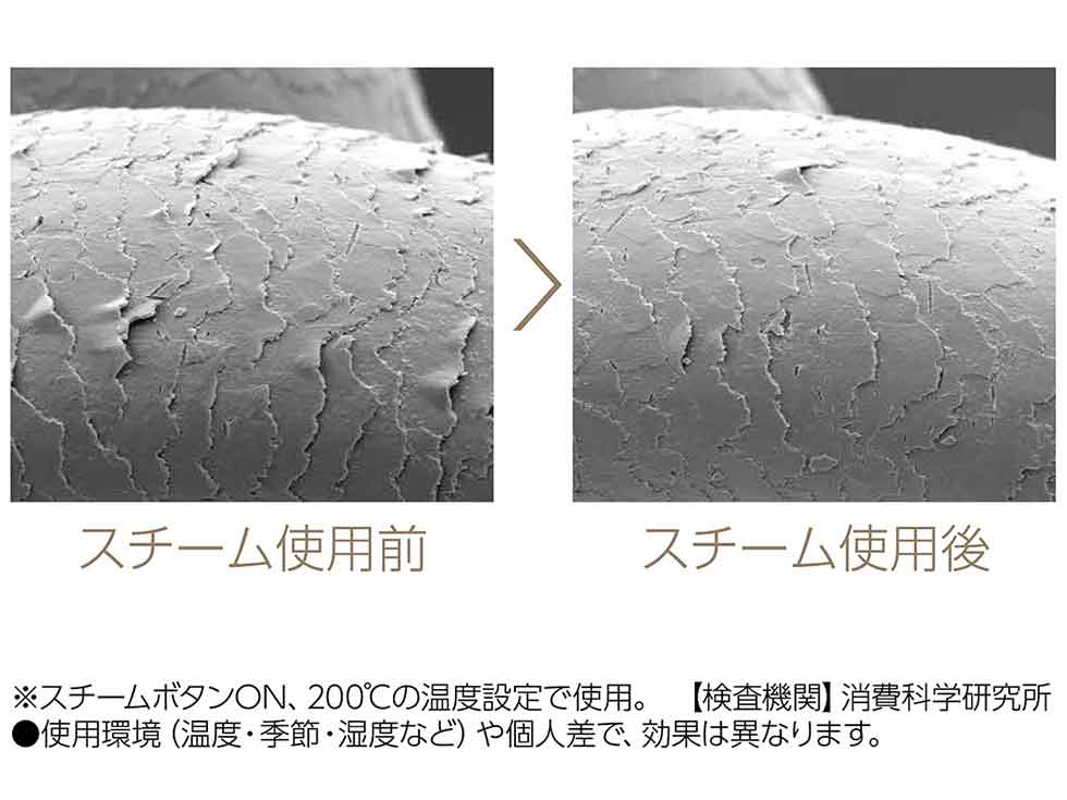 サロンセンス300 KHS-8750 くせ毛や広がりもしっかりまとまる