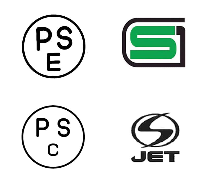 4つの安全保障付き