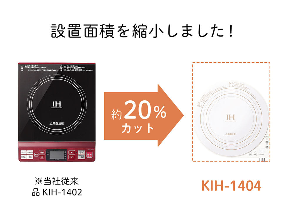 KIH-1402と比べて従来の約２０％の省スペースに