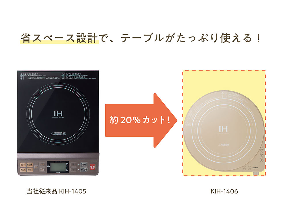KIH-1402と比べて従来の約２０％の省スペースに
