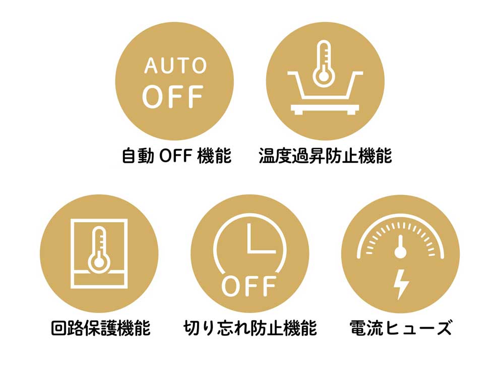 KIH-1413/H 安心機能