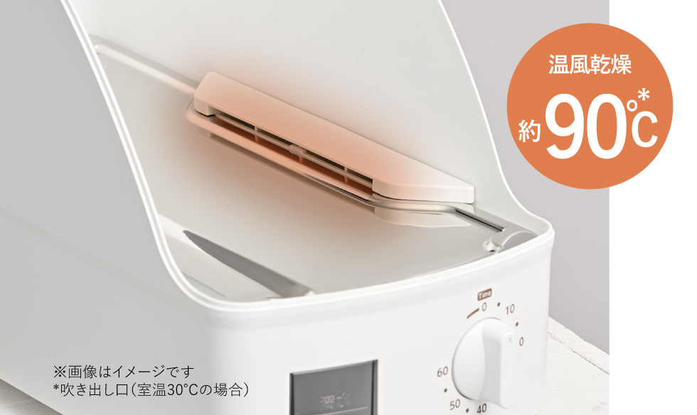 パワフル温風ですばやく乾燥