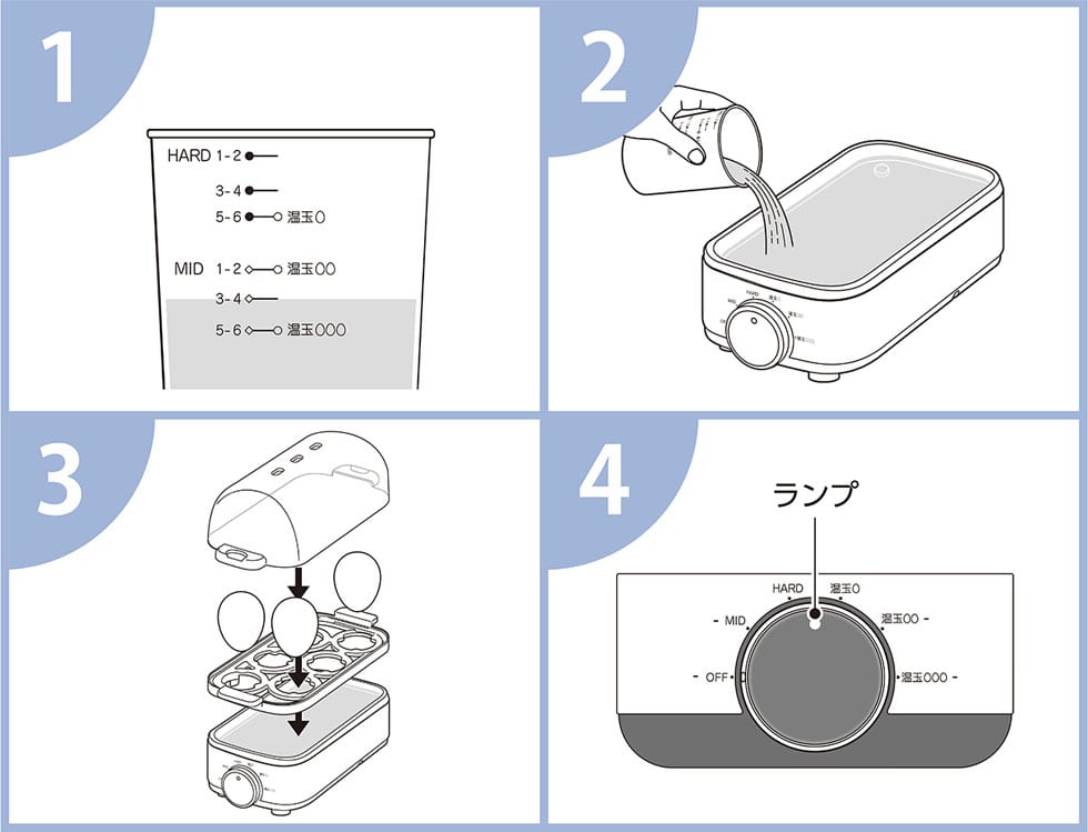 KES-0400エッグスチーマー 使い方　かんたん４ステップ