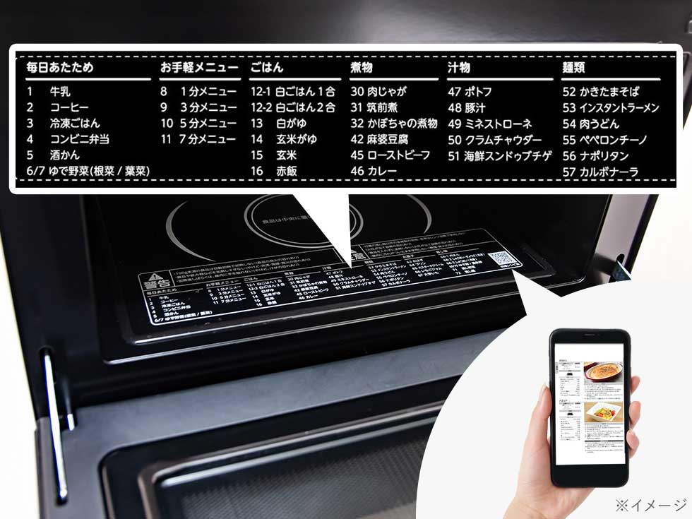 便利な2次元コードプリント