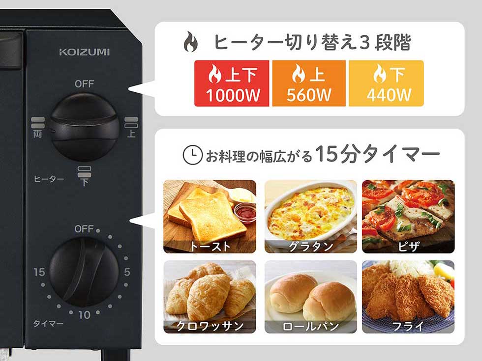 KOS-1036 ホットサンドのレシピ