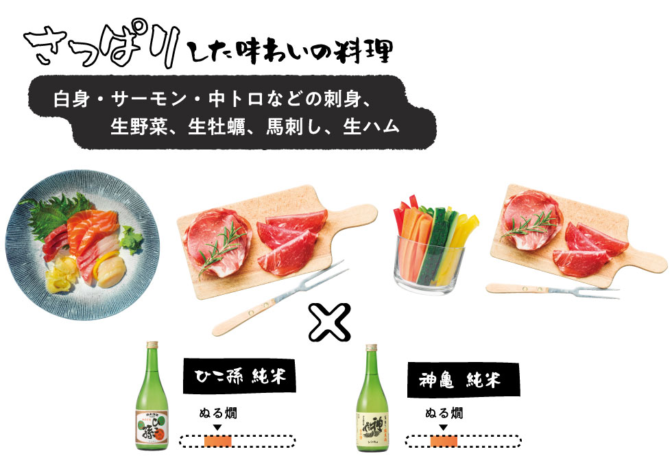 かんまかせ（KOP0400）と さっぱりした味わいの料理に合うお酒