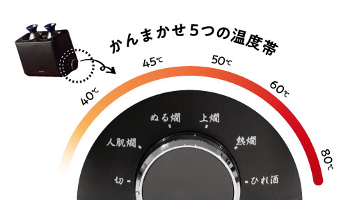 かんまかせ(KOP-0400)5つの温度帯