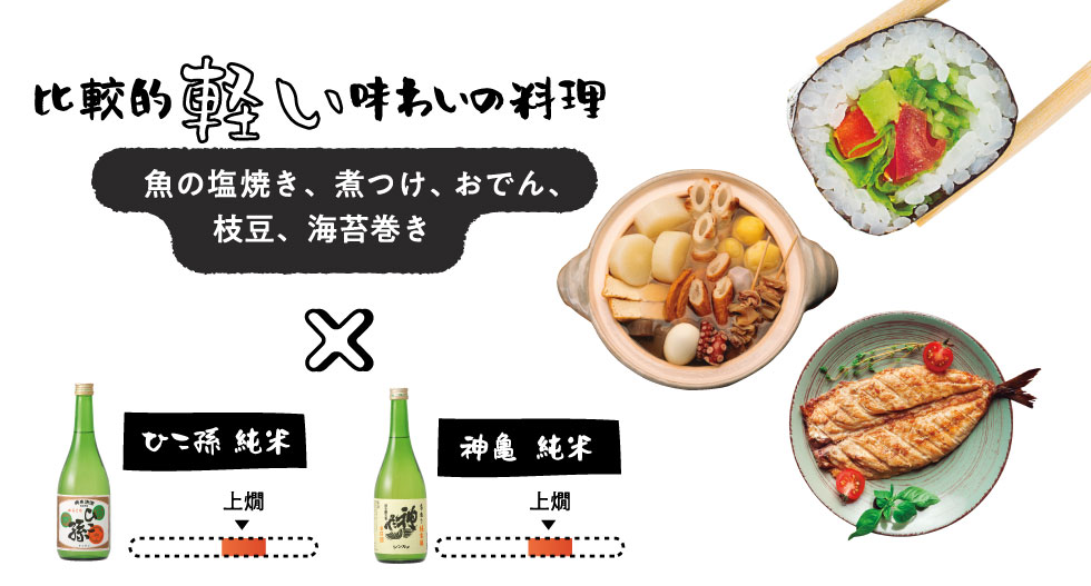 比較的軽い味わいの料理に合うお酒