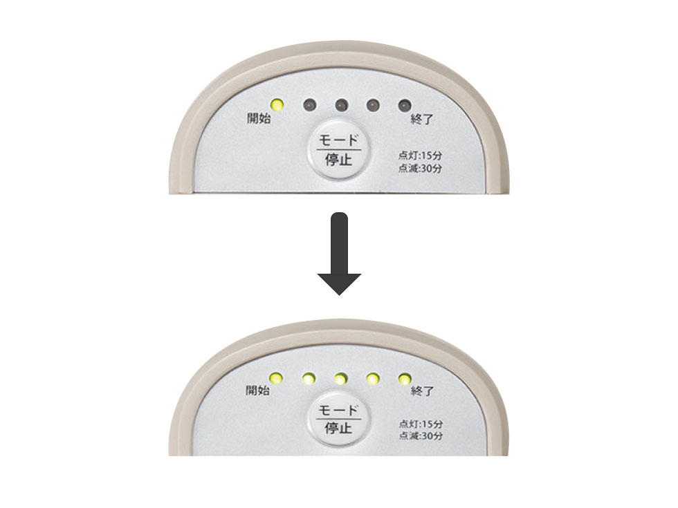 コイズミ靴乾燥除菌器 KBD-0140 表示部