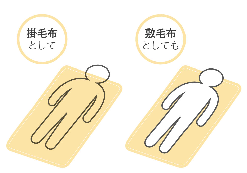 重い毛布 KDK-75214 掛け敷き両用