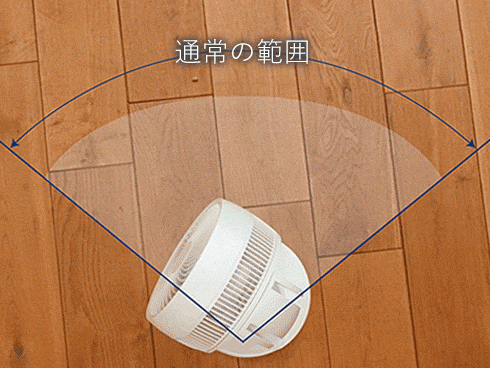 kcf1552 ピタッと首振り