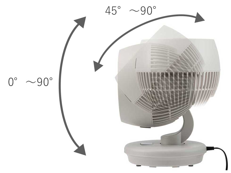 kcf1541c kcf1541k 首振り