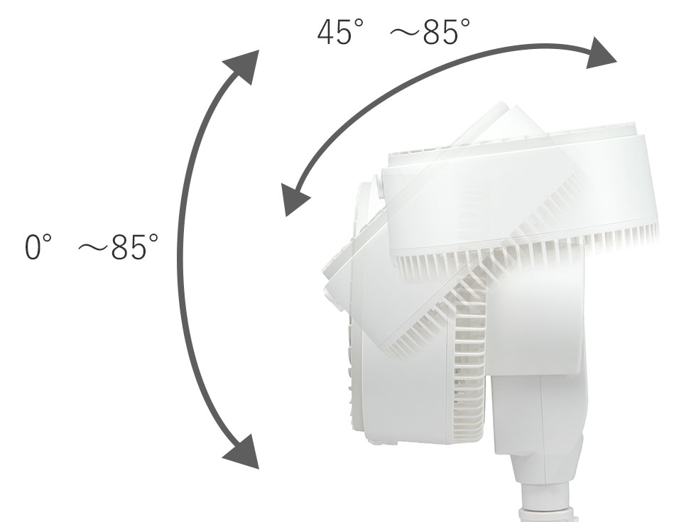 kcf1842w kcf1842k 首振り