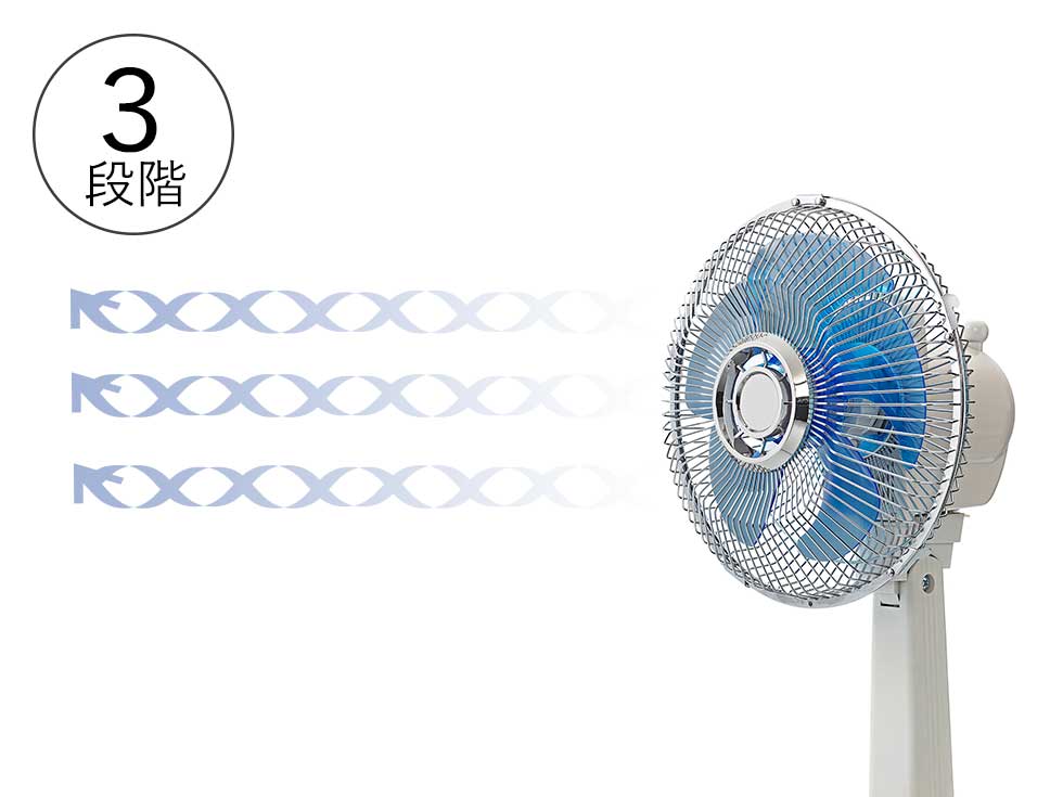 KLF-2045 押し応えのあるレトロな操作部