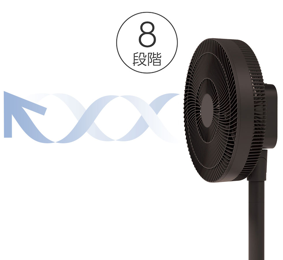 _klf3013k 風量調整