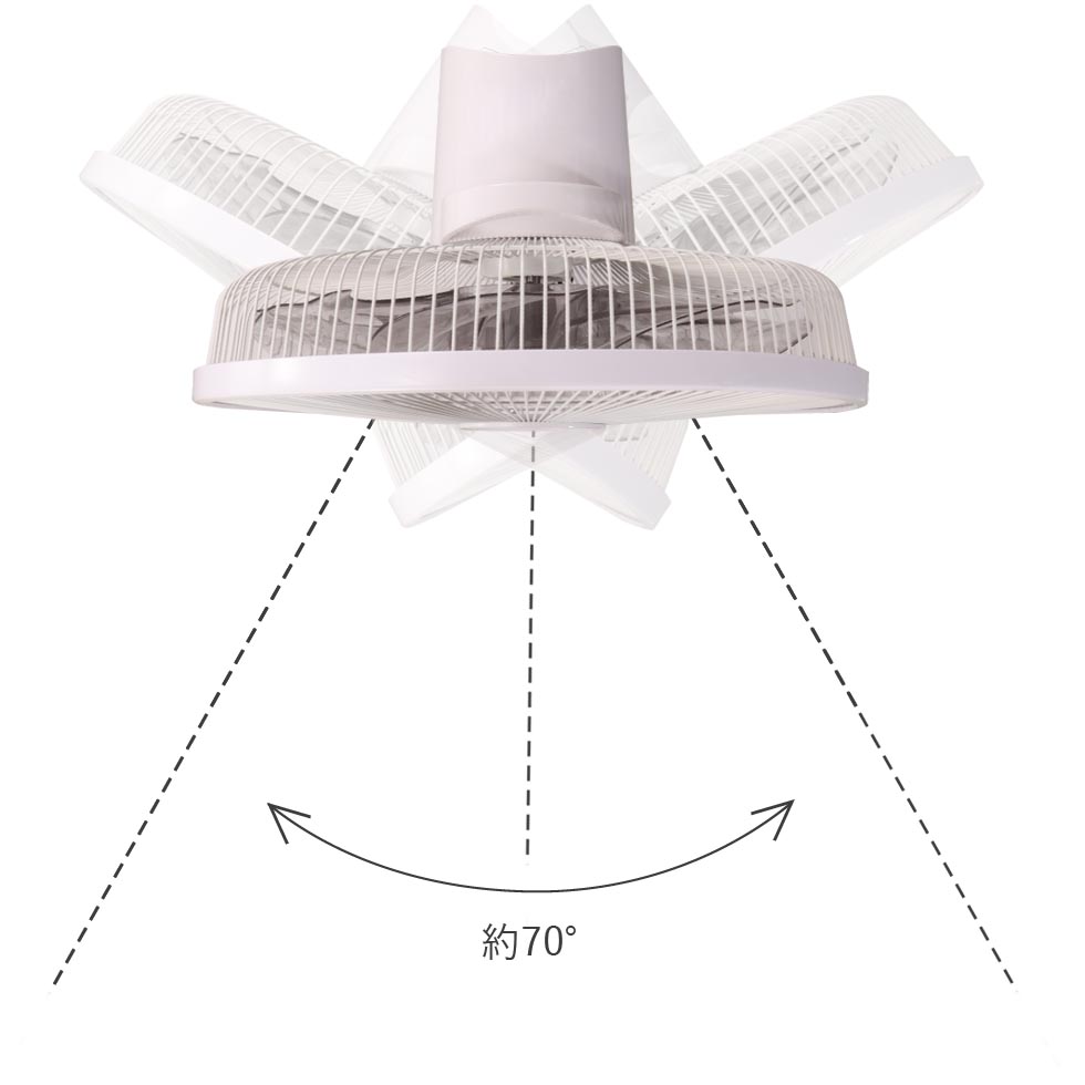 KLF-3022 左右自動首振り