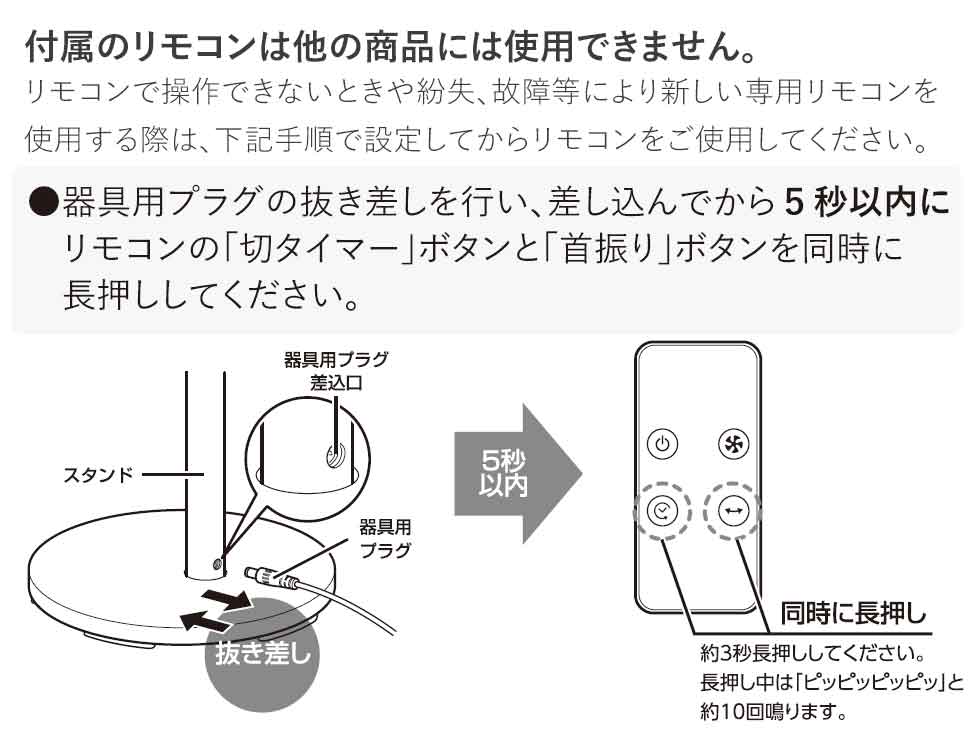 klf3027 セット方法