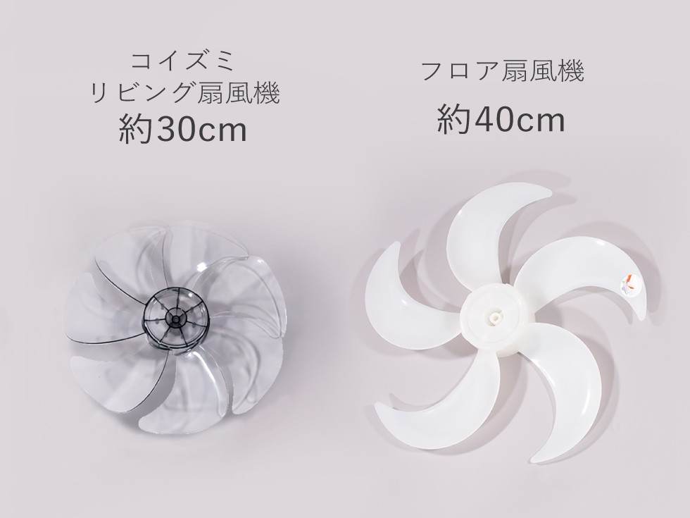 扇風機 羽根の違い