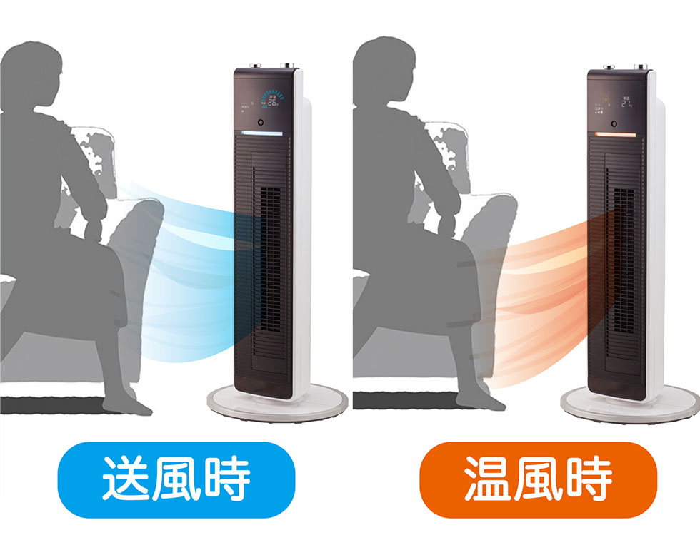 khf1210w ファンヒーター 送風機