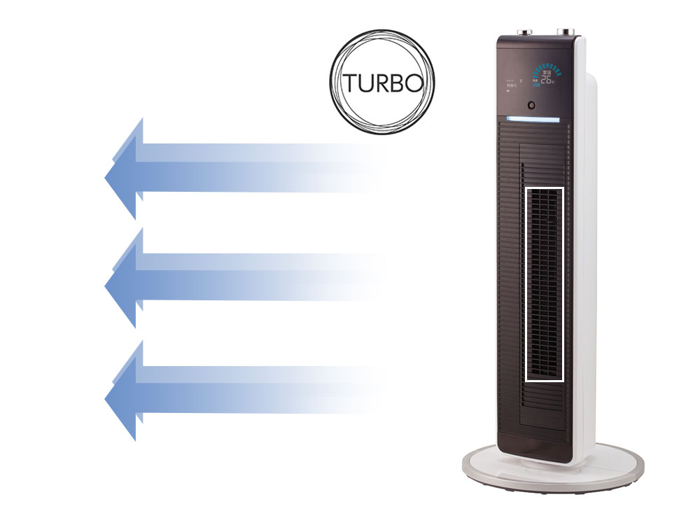 khf1210w ターボ機能