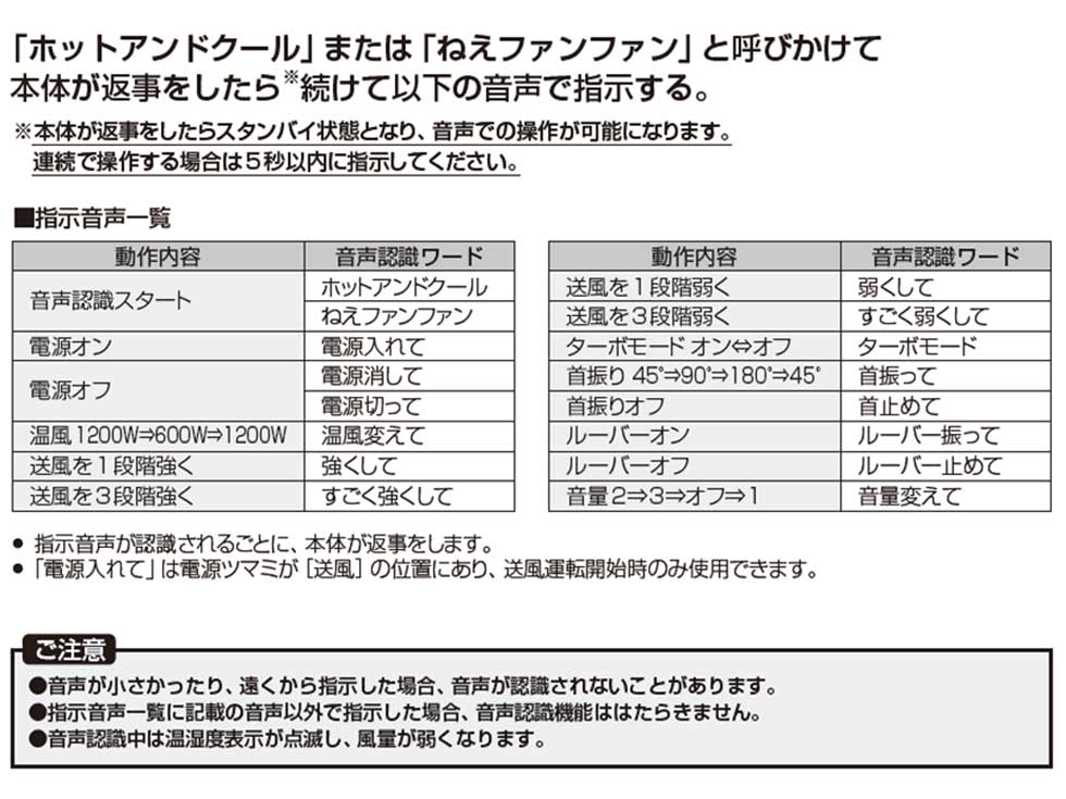 khf12233 サポート