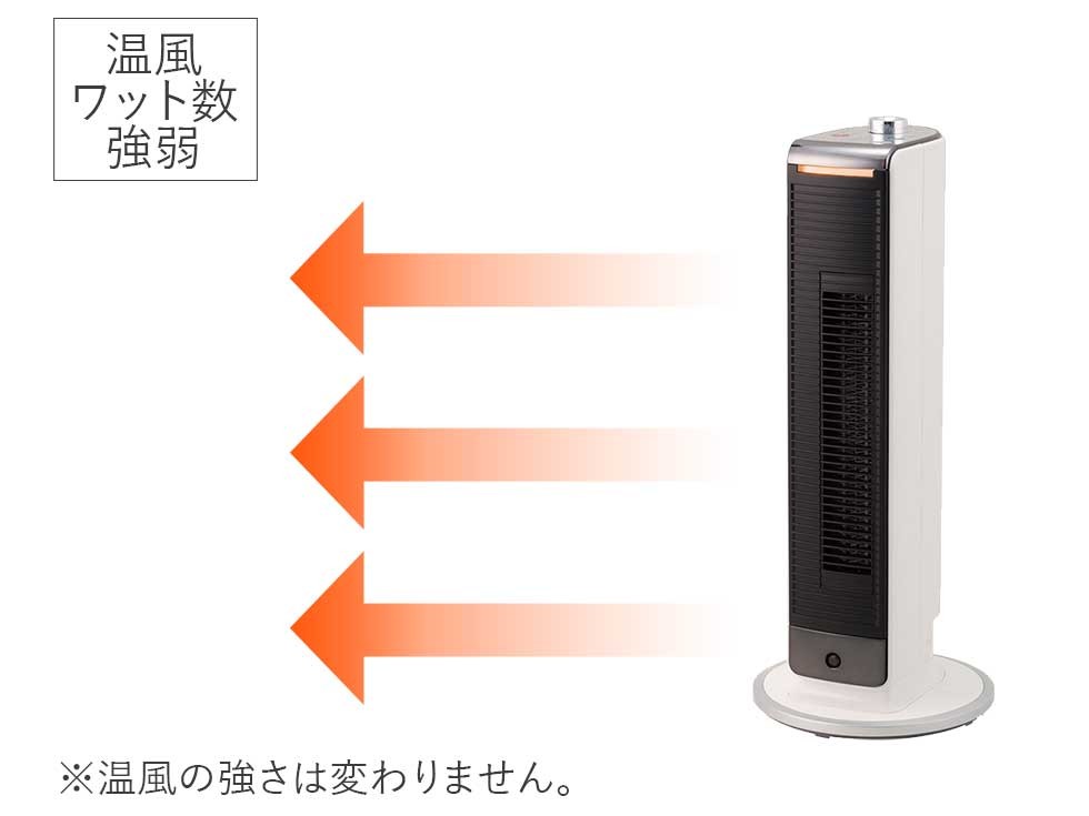 khf1225w 温風時切替